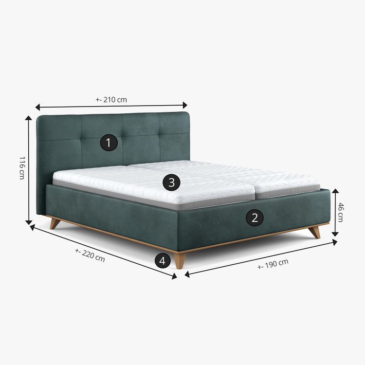 Čaluněná postel s úložným prostorem zelená, 180 x 200 cm , Postele- 7