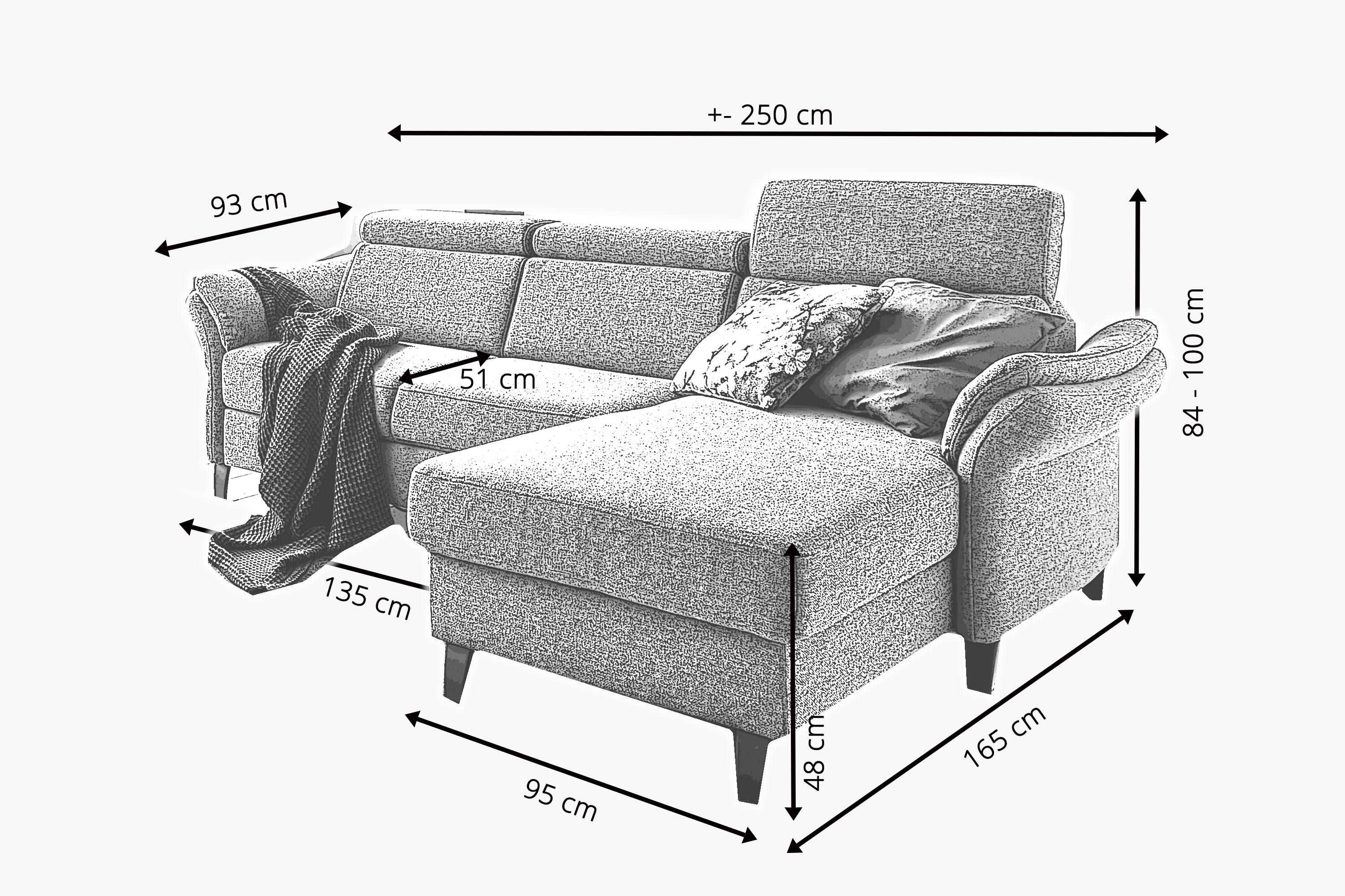 Sedačka roh v pravo rozmery