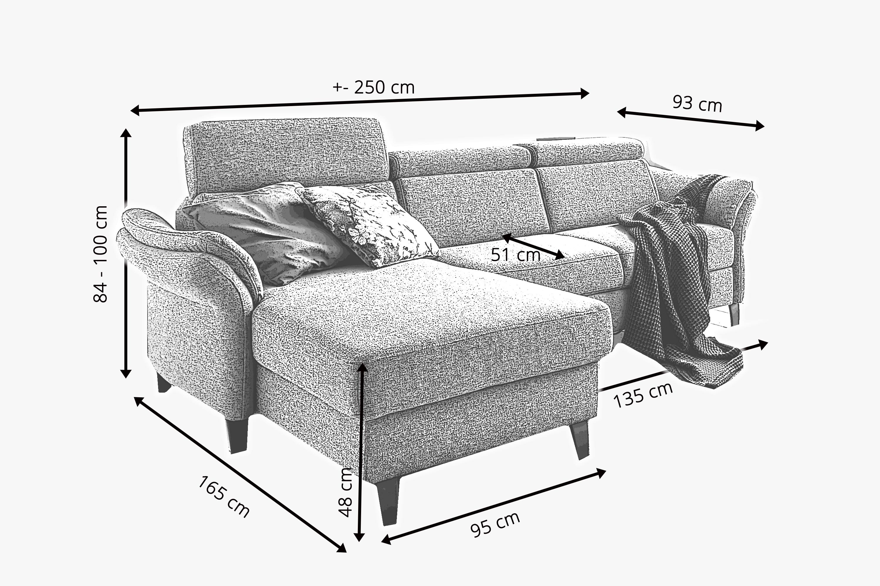 Sedačka roh v levo rozmery